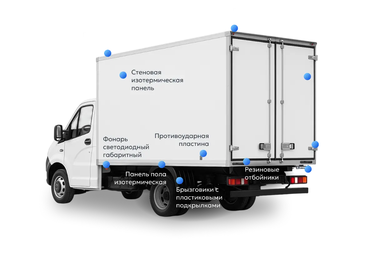 Фургон Термовектор схема